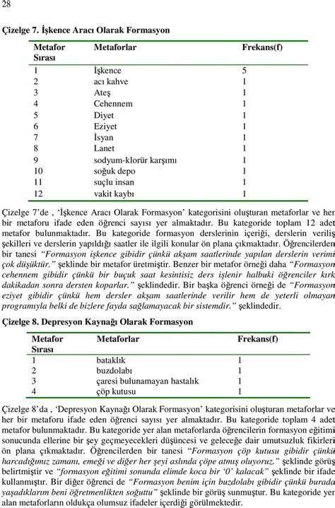 Bu kategoride toplam 69 test bulunmaktadır.