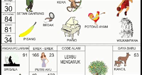 Buat as dan ujung malam ini. Menembak burung dengan senapan togel. Draw toto sgp hari.