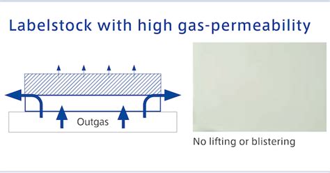 Bubble, Bubble, Outgassing and Trouble plasticstoday.com