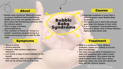 Bubble Baby Onlyfans Leak