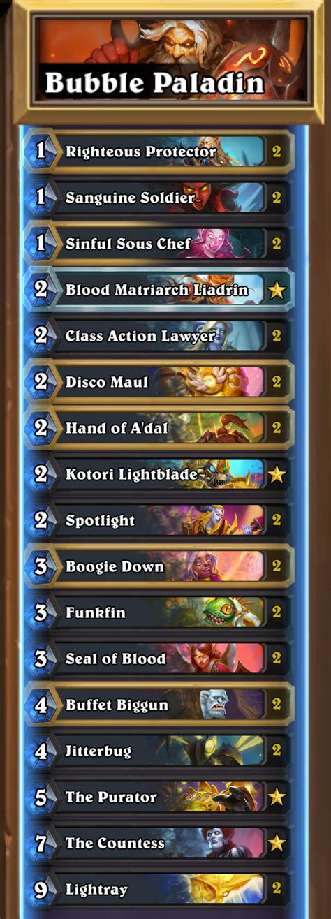 Bubble Paladin Deck #1741878 - Hearthstone Meta Stats