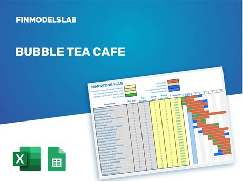 Bubble Tea Cafe Business Model Canvas - finmodelslab.com