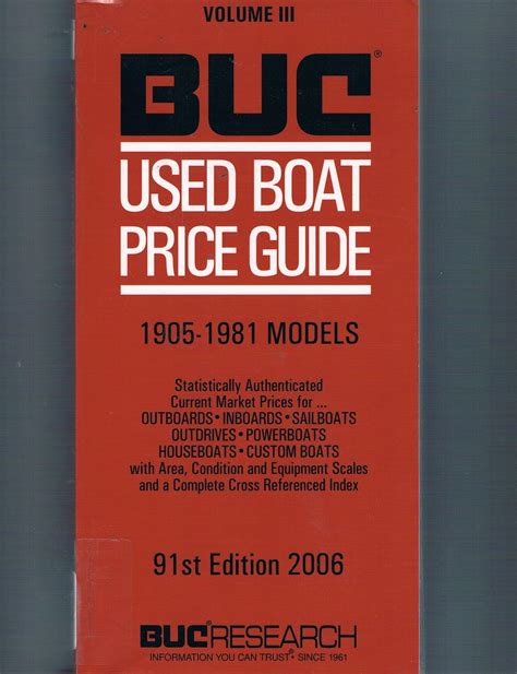 Buc used boat price guide 1905 1981 models volume iii. - Challenger terra gator 3244 chassis service manual.rtf.