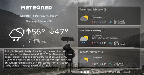 Buchanan, MI Weather 14 days - Meteored