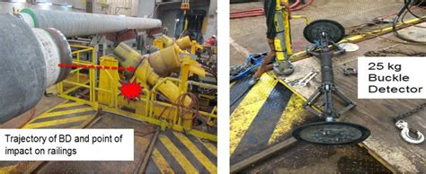 Buckle Detector Pipeline: Tips for Properly Maintaining and Inspecting Seat Belt Buckles for Longevity image 1