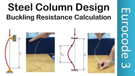 Buckling Resistance of the Free Flange - SCIA Structural Analysis ...