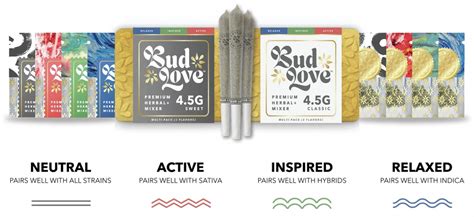 Bud Love’s product offering is comprehensive with clear item categor