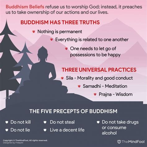 Buddhism basic beliefs. The three main branches of Buddhism are the Theravada, Mahayana, and Vajrayana schools. They’re also known as the three “vehicles,” because each represents a different means of carrying the practitioner across the ocean of samsara to the shore of enlightenment. The first school to develop was Theravada, followed by Mahayana, and … 