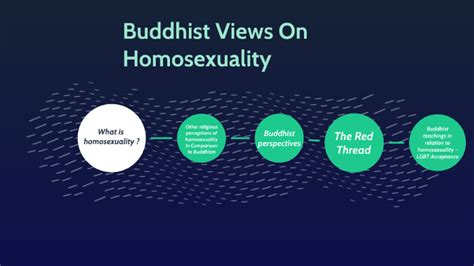 Buddhist Views Of Homosexuality