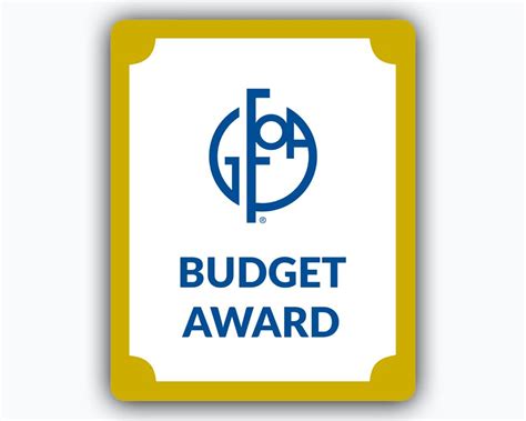 Budget Awards Program