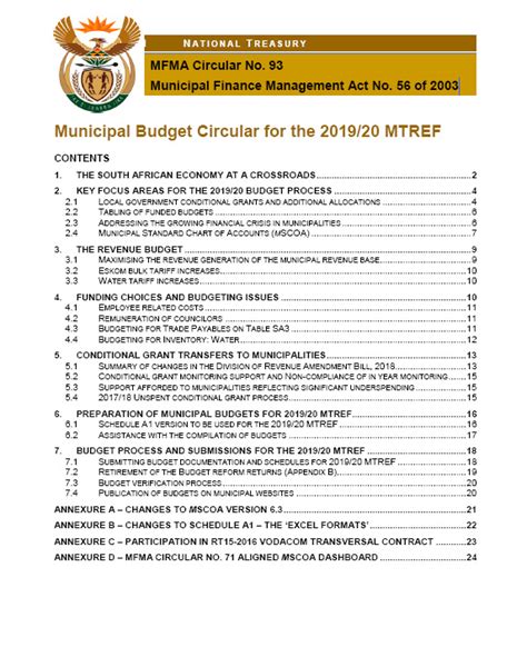 Budget Circulars – The National Treasury