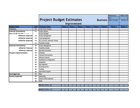 Budget Template For Project