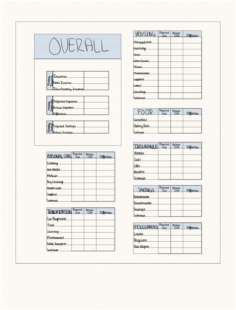 Budget Template Notability