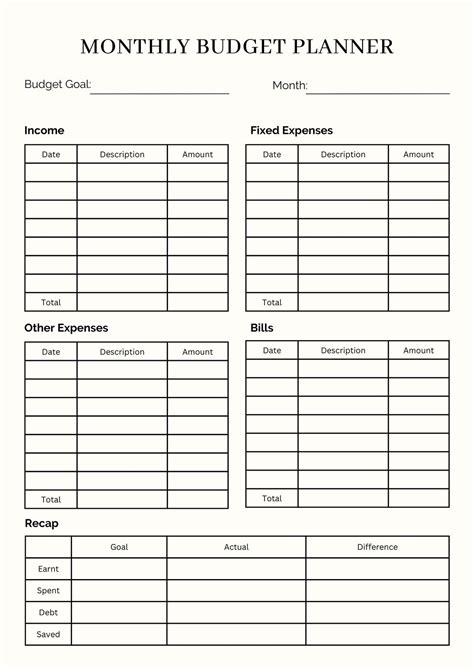 Budget Template Sheets