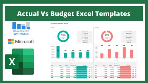 Budget Vs Actual Template