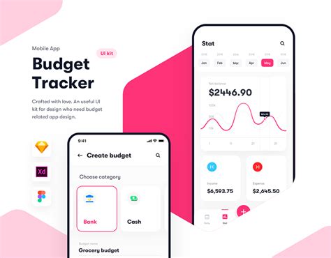 Budgeting App on Behance