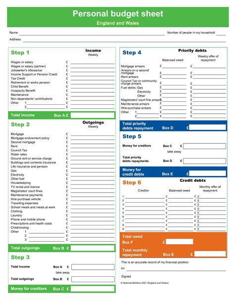 Download a free budget worksheet based on the zero-based budgeting method | Updated 8/18/2021. Steps to Make a Zero-Based Budget. Download the Worksheet. Enter your Income. Enter your Budget (planned saving and spending) Make Changes until the Final Budget = Zero. Track and enter Actual Income and Expenses. …. 