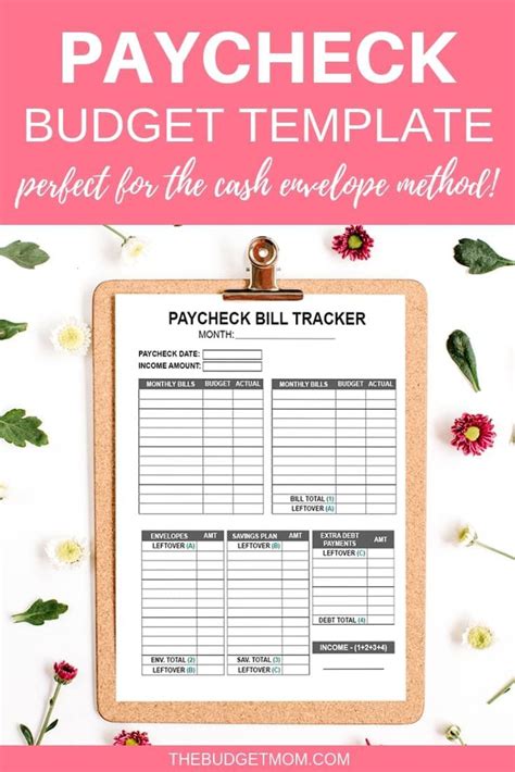 Budgetmom. A life you love on a budget you can afford. Here on TBM®, I provide you with simple, easy-to-follow solutions to help you budget your money, pay off debt, save more, and crush your financial goals. But more than that, I give you the tools to start doing the things that matter most to you, on a budget that actually works! Shop Policies. 11. Tweet. 