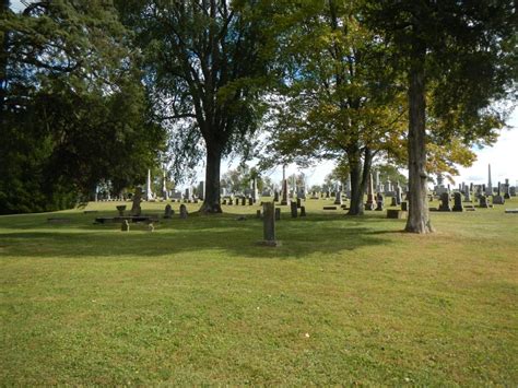 Buffalo Springs Cemetery in Stanford, KY burials list: …