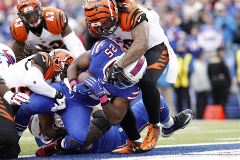 Buffalo vs cincinnati. Nov 5, 2023 · Your guide to Buffalo Bills vs. Cincinnati Bengals. Nov 5, 2023. 0. The Bills head to Cincinnati for a Sunday night matchup against the Bengals. Get caught up for the game with our team coverage ... 
