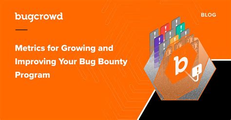 Bug Bounty:  Group Bugcrowd.