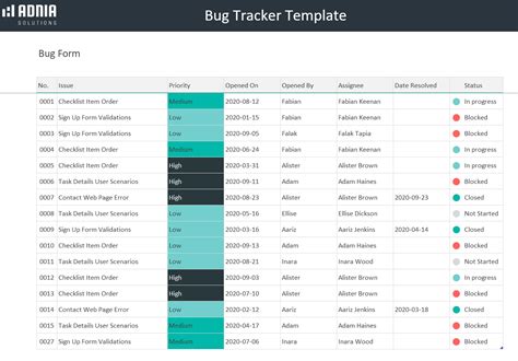 Bug Tracking Excel Template Template Sample