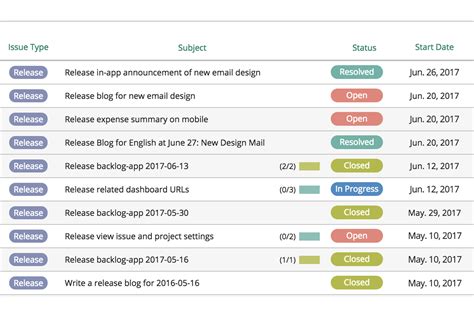 Bug detector online.  Compare top Bug Tracking Software systems with customer rev...