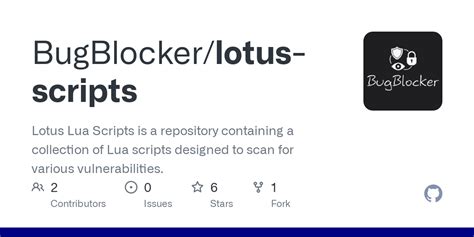 BugBlocker/lotus - Github