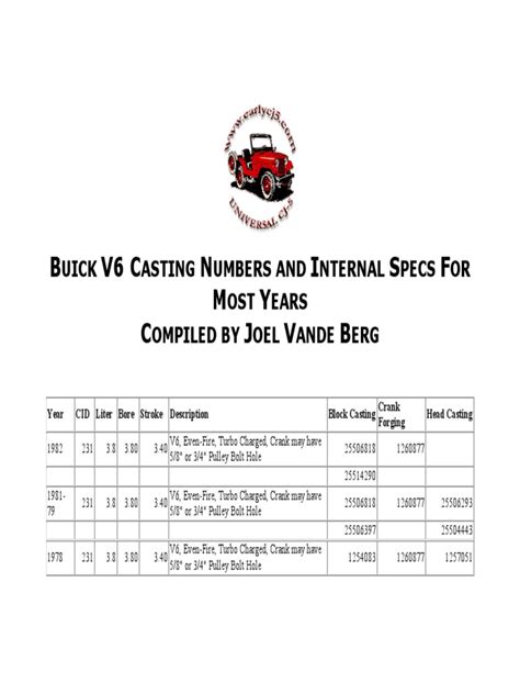 Buick 231 v6 engine specs.  This document provides casting numbers for engine blocks, h...