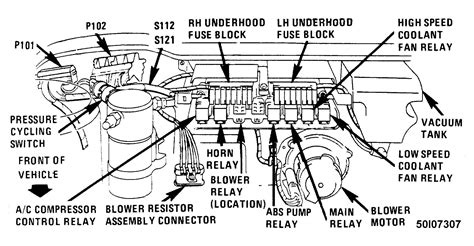 Buick lesabre 2002 manual system diagnostic module. - Sears kenmore sewing machine manual model 158.