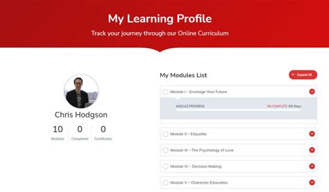 Build A Wide Layout For Your LearnDash LMS Learner Profile Page