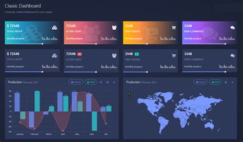 Build Interactive Python Dashboards With Plotly And Dash