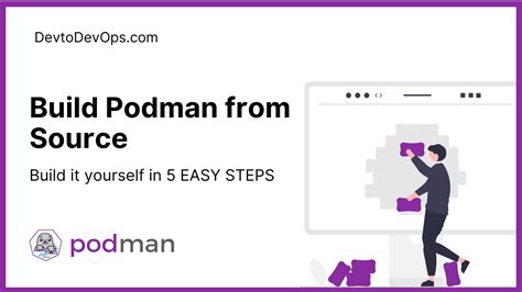 Build Podman from Source 5 Easy Steps