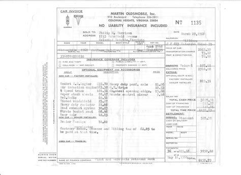 Build Sheet Examples Forums