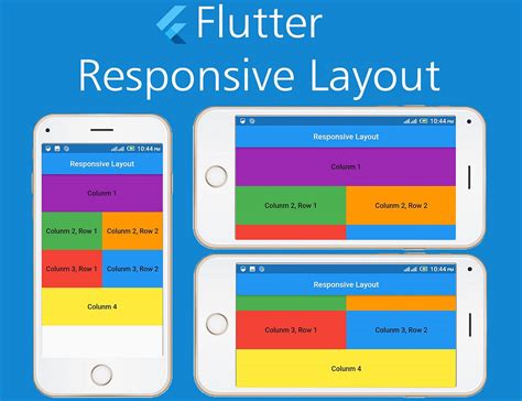 Build Your Responsive Flutter Layout like A Pro by Promise Nzubechi
