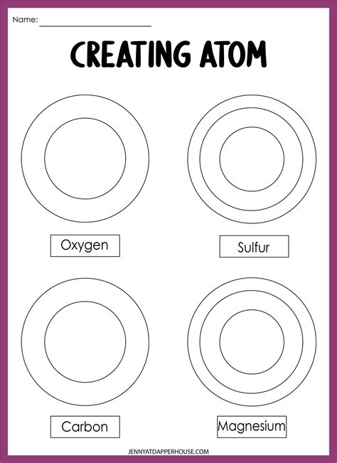 Build an Atom Worksheet