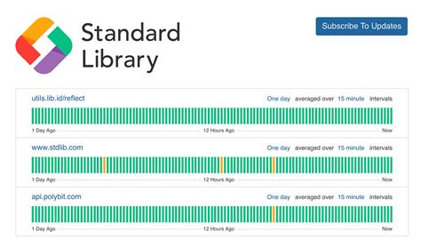 Build and Host a Customizable Status Page in Under 10 Minutes with