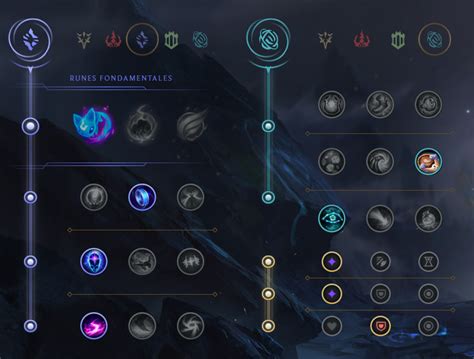 Build for lux support. Lux 14.6 Build. Find the best runes, items, skill order, counters, and more in our statistical Lux Build for LoL Patch 14.6. Updated Daily." Advertisement. ... Even Support Matchups for Lux ADC(49% - 51% win … 