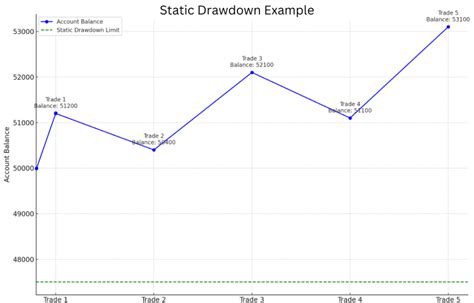 Build prop explained.  Please fill out the form below to unsubscribe. com App!...