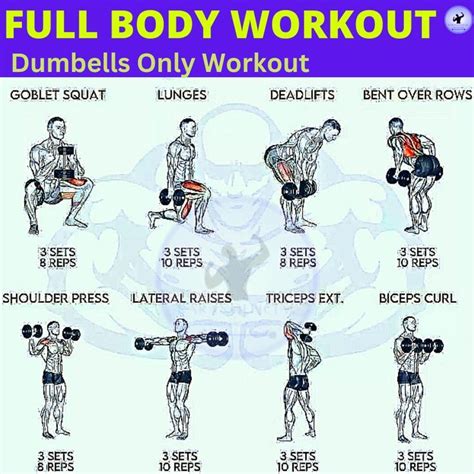 Build strength with this full body dumbbell workout that only involves six exercises Tom s Guide