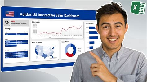 Build the ULTIMATE Excel Dashboard from Scratch - YouTube