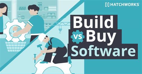 Build vs Buy Software Analysis An Updated Framework for 2024 HatchWorks