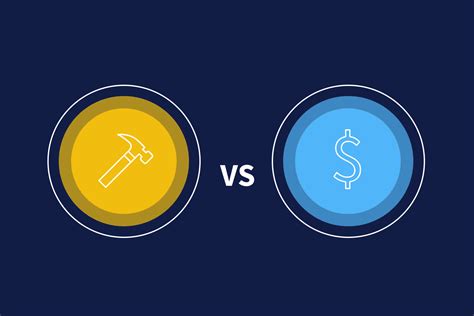 Build vs. Buy Important Decision in Software Development Pirimid Fintech
