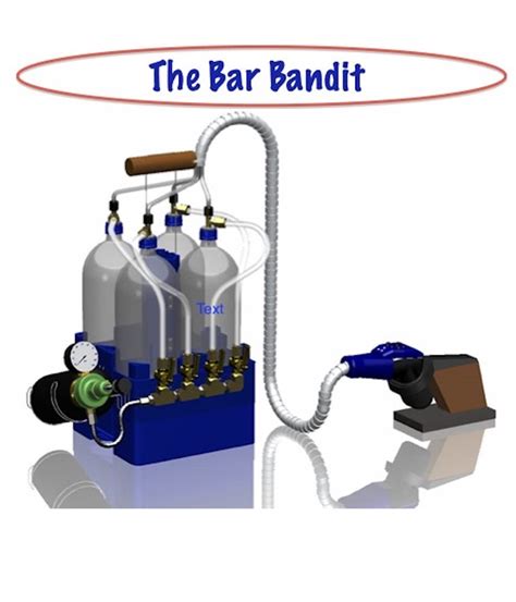 Build your own bar bandit a step by step guide. - Avondale carlton millenium edition wohnwagen handbuch.