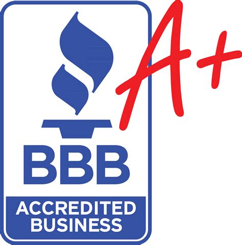 Builder Systems Group Better Business Bureau® Profile