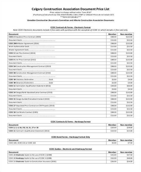 Builders discount price sheet 2022. National Association of Home Builders 2023 Forecast. According to the National Association of Home Builders, they believe families should expect increased interest rates and market turmoil. “While most forecasters, including NAHB, do not predict a recession during 2022, the risk of a recession next year is rising. 