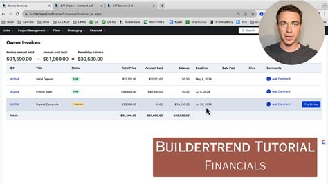 Buildertrend - Funding, Financials, Valuation & Investors