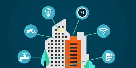 Building Automation System Basics Explained Advanced Control Corp.