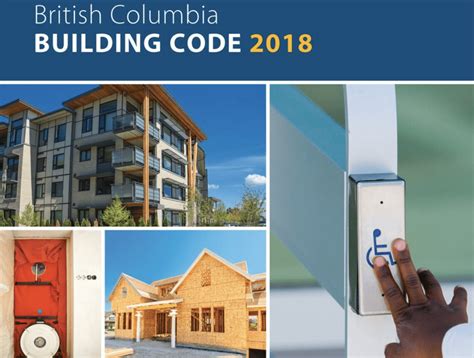 Building Code Updated Jan. 10, 2023