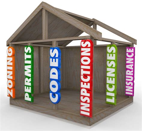 Building Codes SafeRack Installations